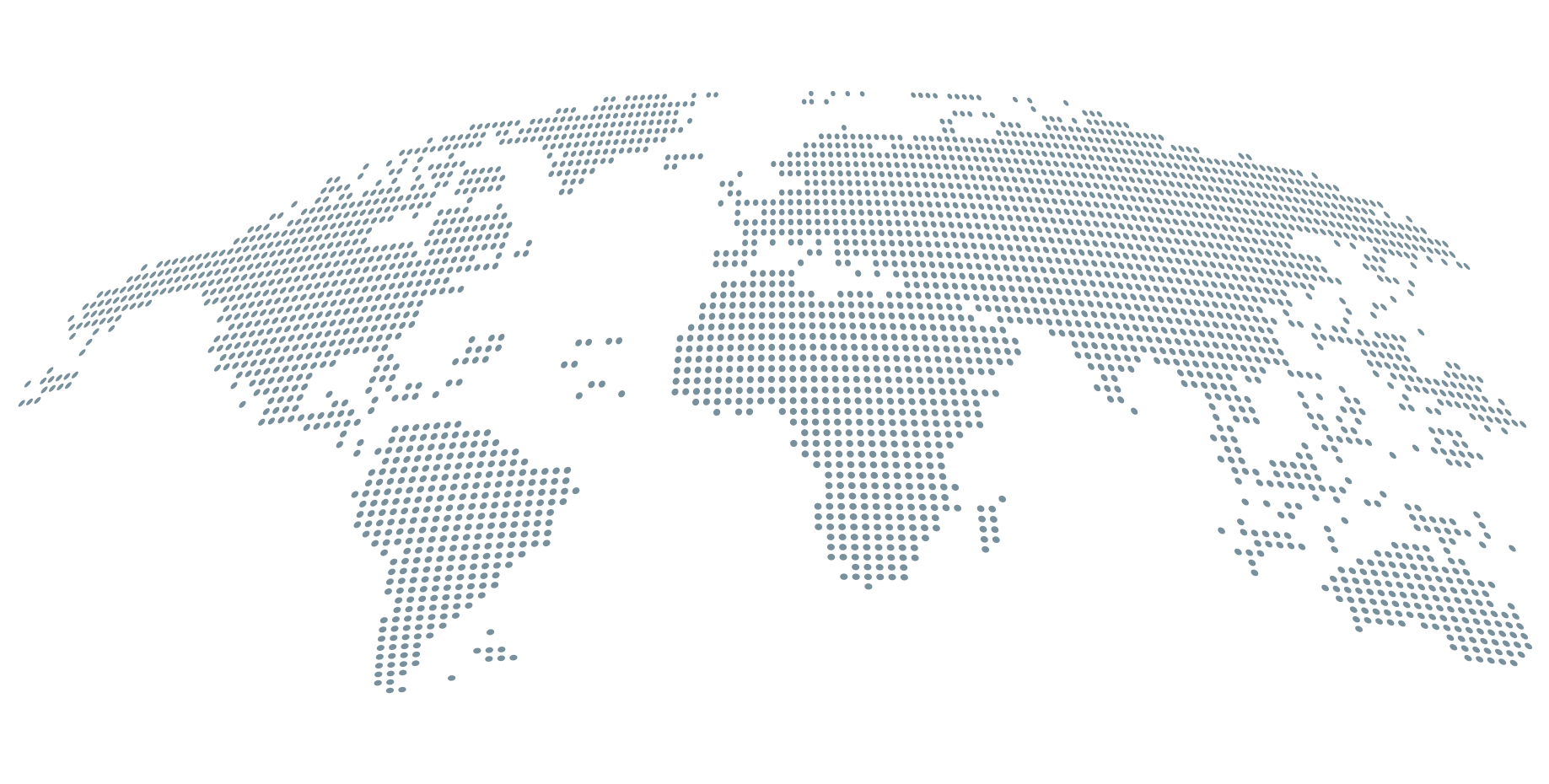 Top Security Solution Companies In UAE